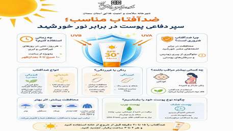  ضد آفتاب 